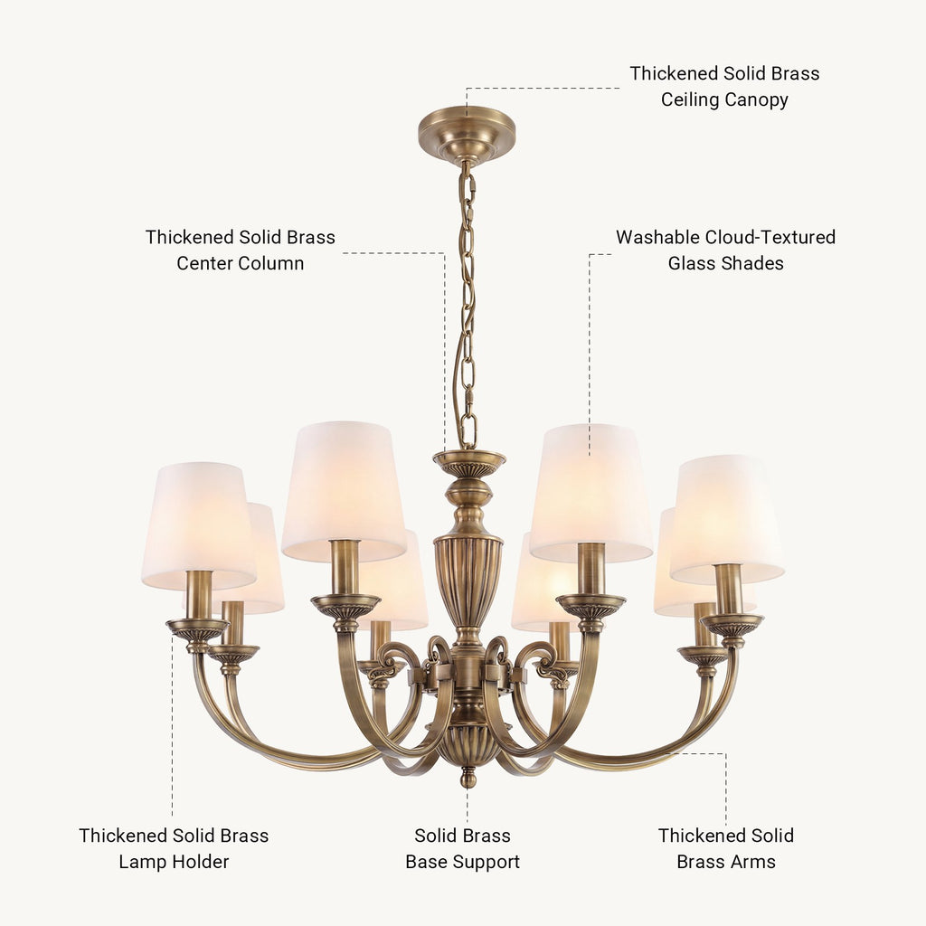 Solid Brass 8 Light Chandelier Antique Brass Pendant Lighting CL-VBC8