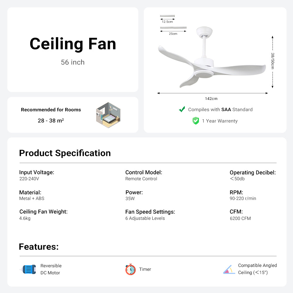 56" Pure White Ceiling Fan by USOR - Australian Ceiling Fan Store
