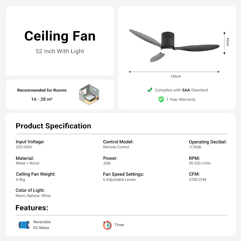 Ceiling Fan with 3 Colors Light by USOR - Australian Ceiling Fan Store