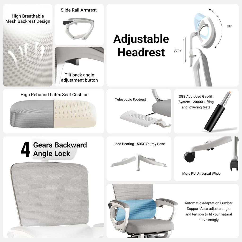 Ergonomic Office Chair by USOR - Australian Furniture& Homeware Store