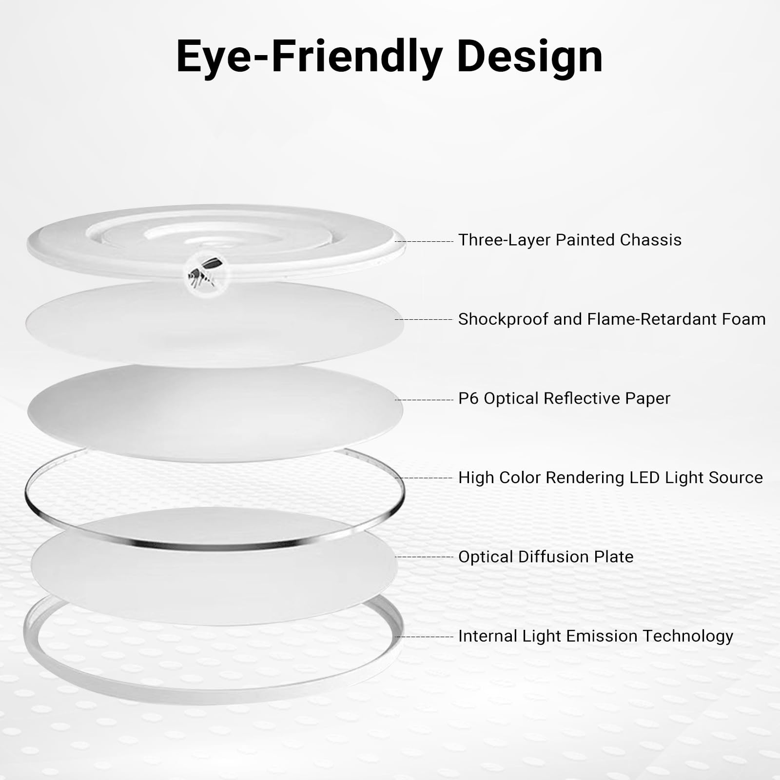 LED Ceiling Down Light Round 26/36W by USOR - Australian Chandelier Store