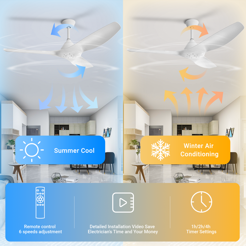 52'' Pure White Ceiling Fan by USOR - Australian Ceiling Fan Store