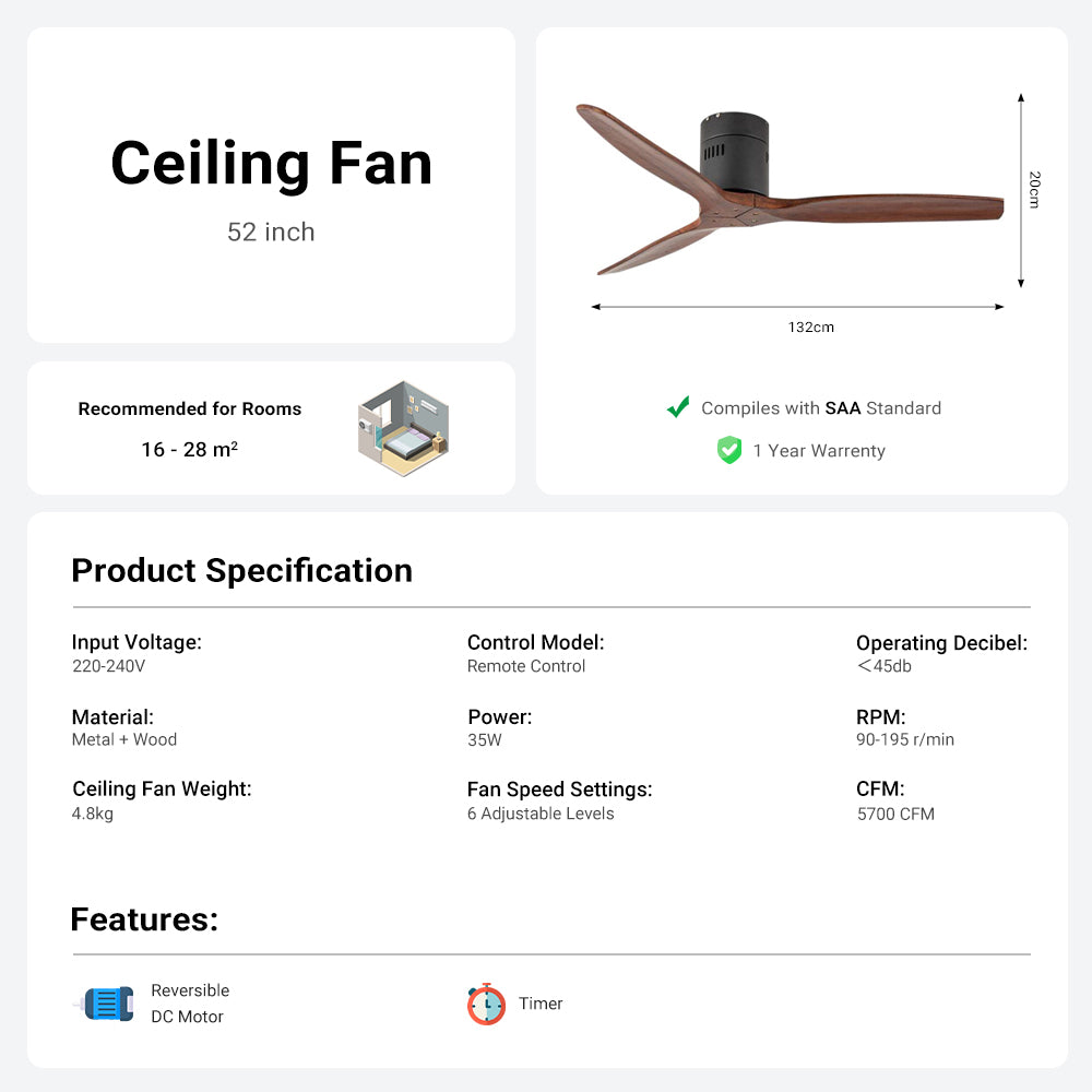 3 Wood Blades Ceiling Fan by USOR - Australian Ceiling Fan Store