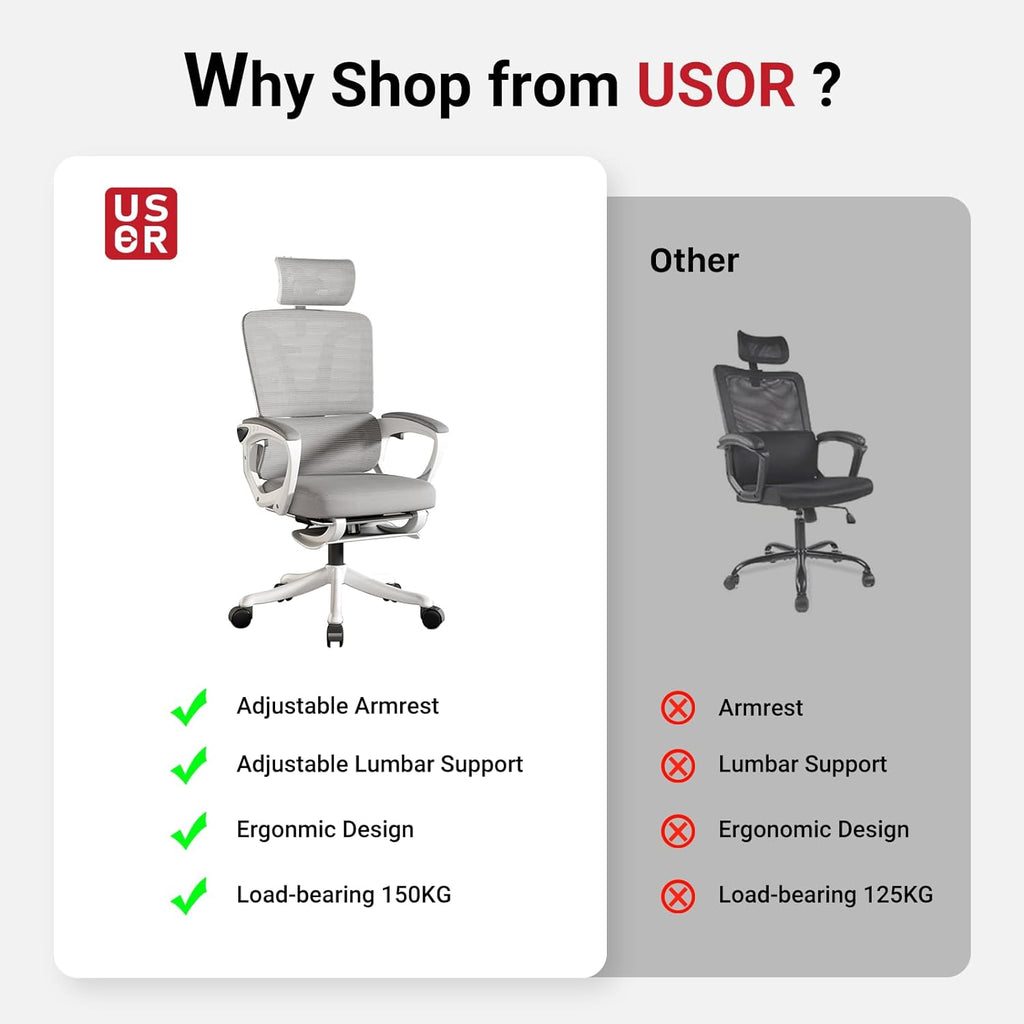 Ergonomic Office Chair by USOR - Australian Furniture& Homeware Store