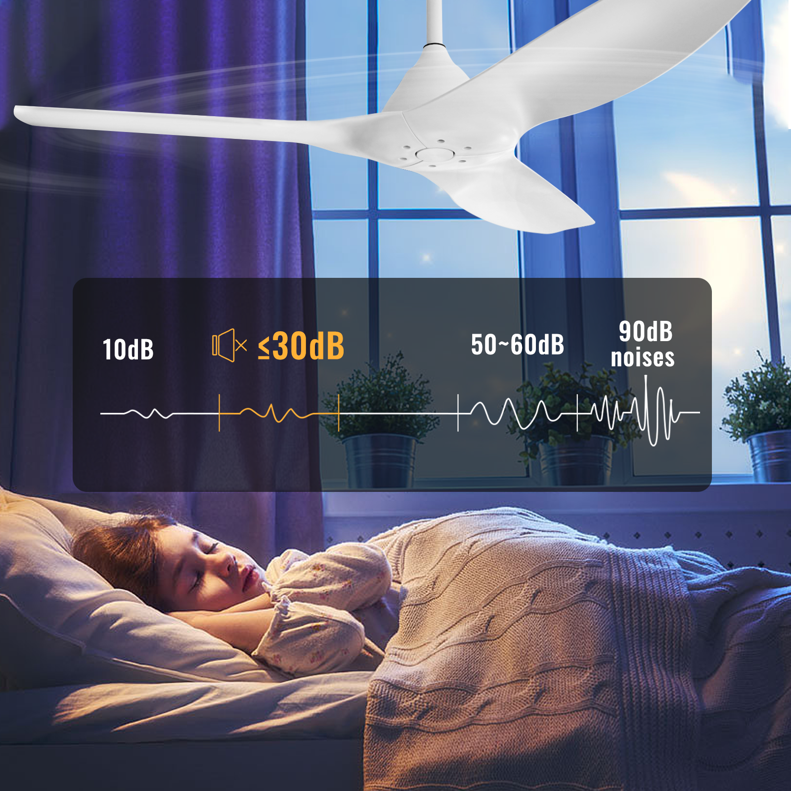 52'' Pure White Ceiling Fan by USOR - Australian Ceiling Fan Store