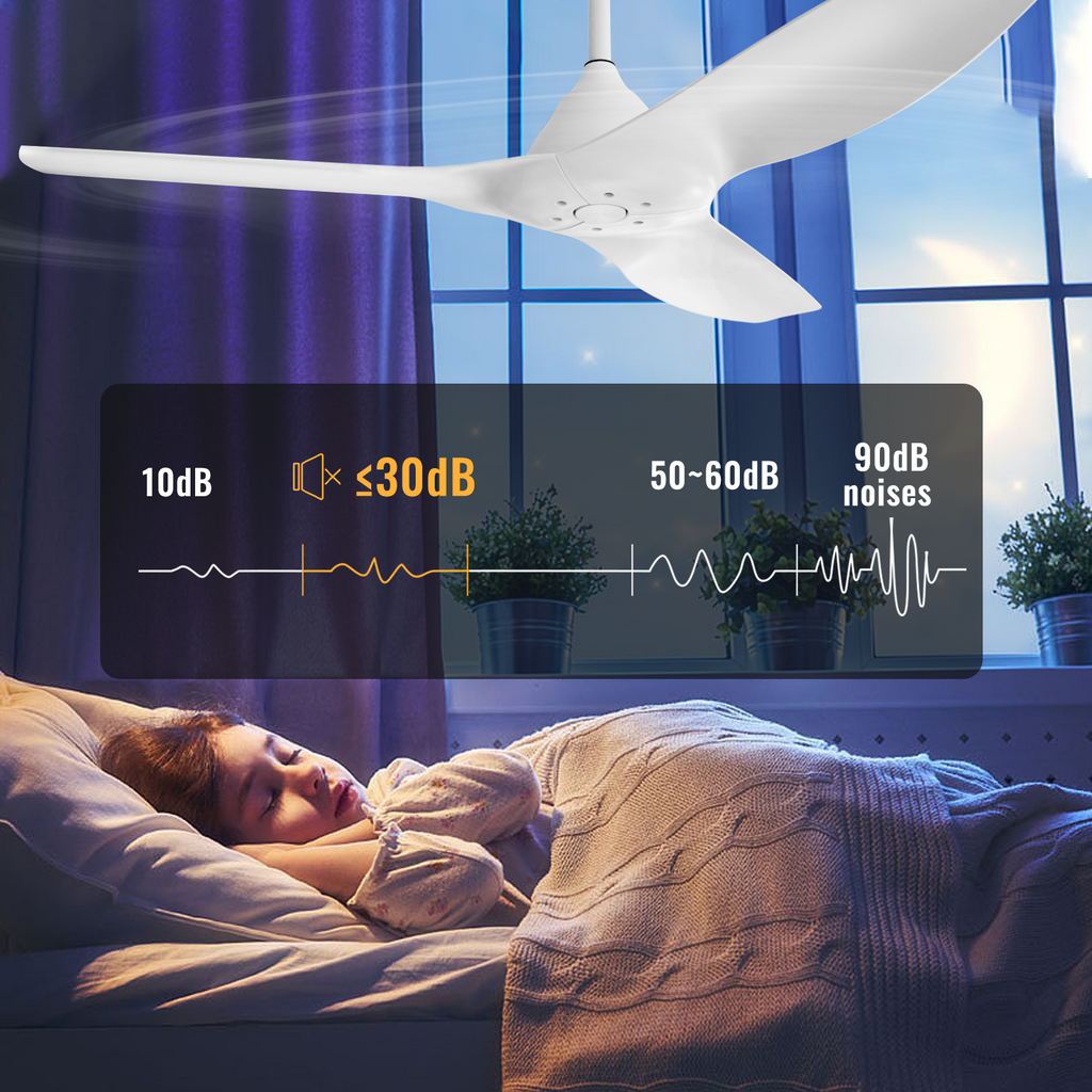 52'' Pure White Ceiling Fan by USOR - Australian Ceiling Fan Store