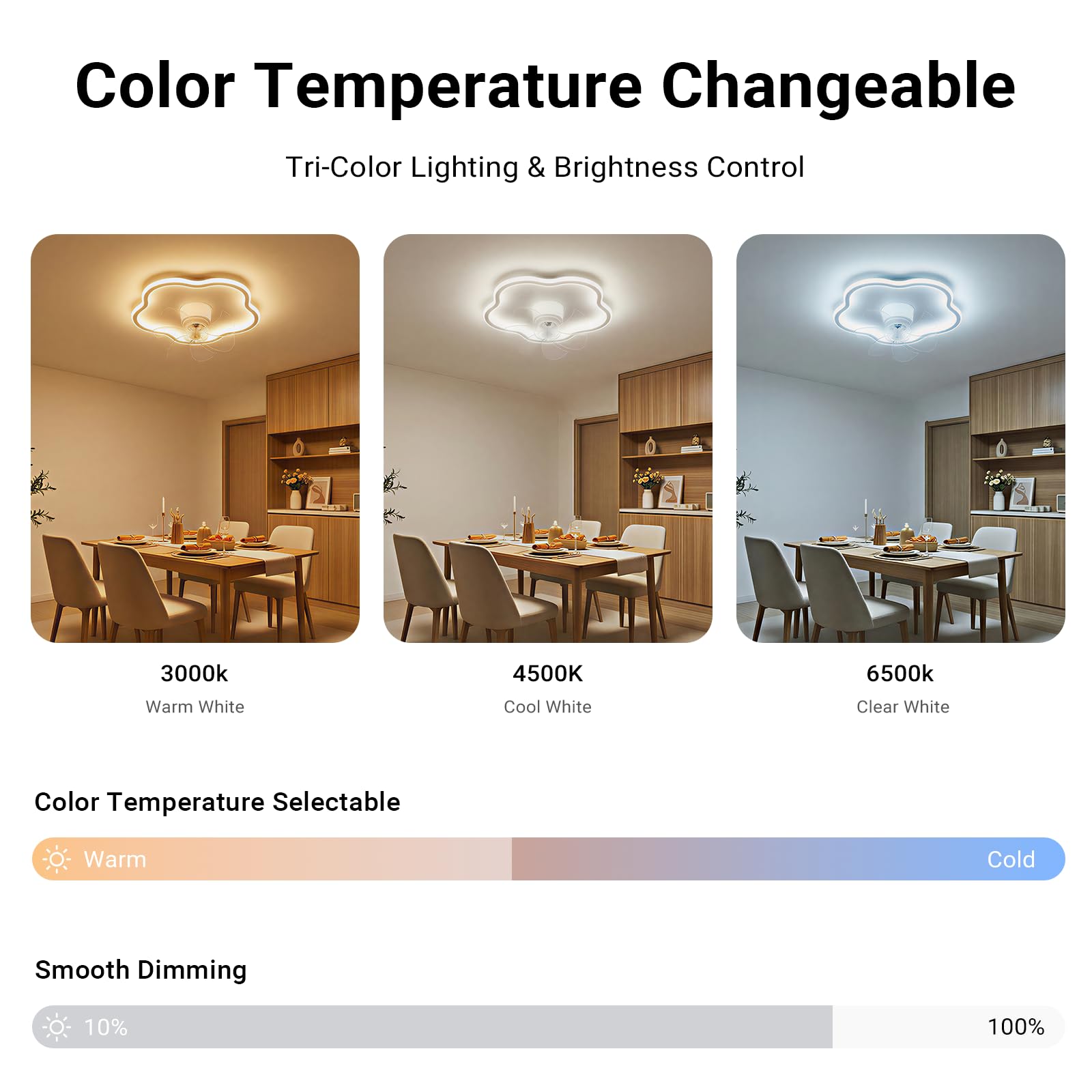 White 20" Ceiling Fan with Lights Remote Smart LED 6 Speeds Reversible Motor CF-YDCL