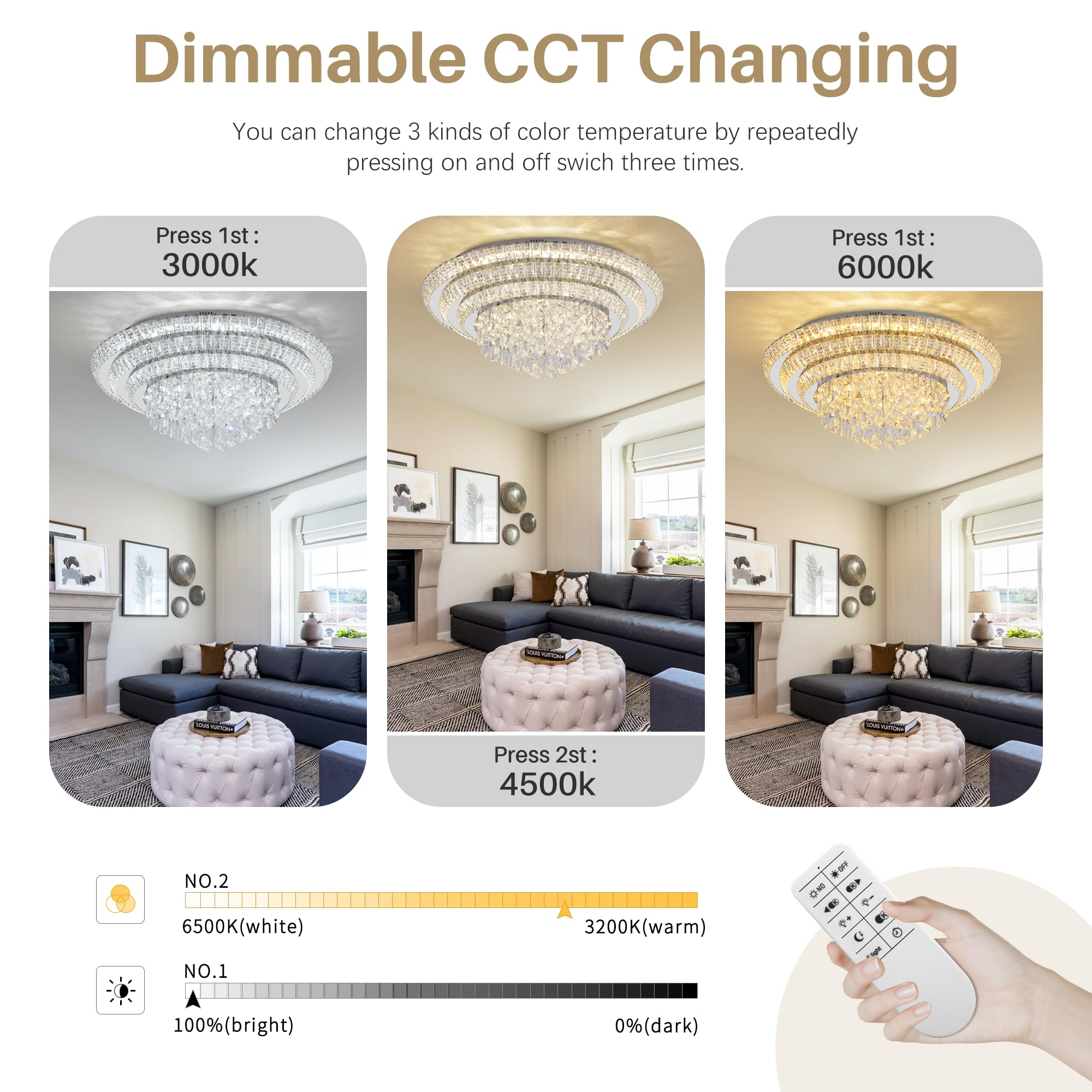 Made-to-Order Modern LED Crystal Ceiling Light 3-Layer Flush Mount Chandelier with Remote, Dimmable 3CCT, for Living Room Bedroom Kitchen Entryway CL-CRC
