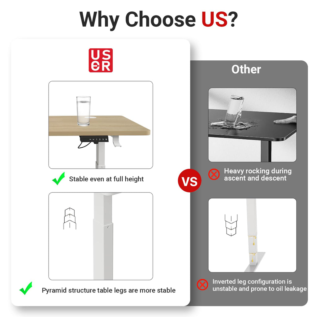 Electric Standing Desk by USOR - Australian Furniture & Homeware Store