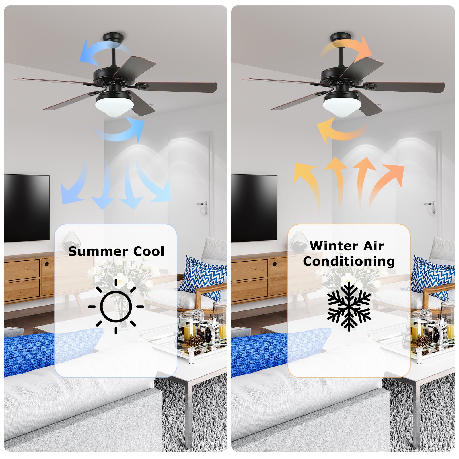 52'' Modern Black Ceiling Fan with Light & Remote Control by USOR - Australian Ceiling Fan Store