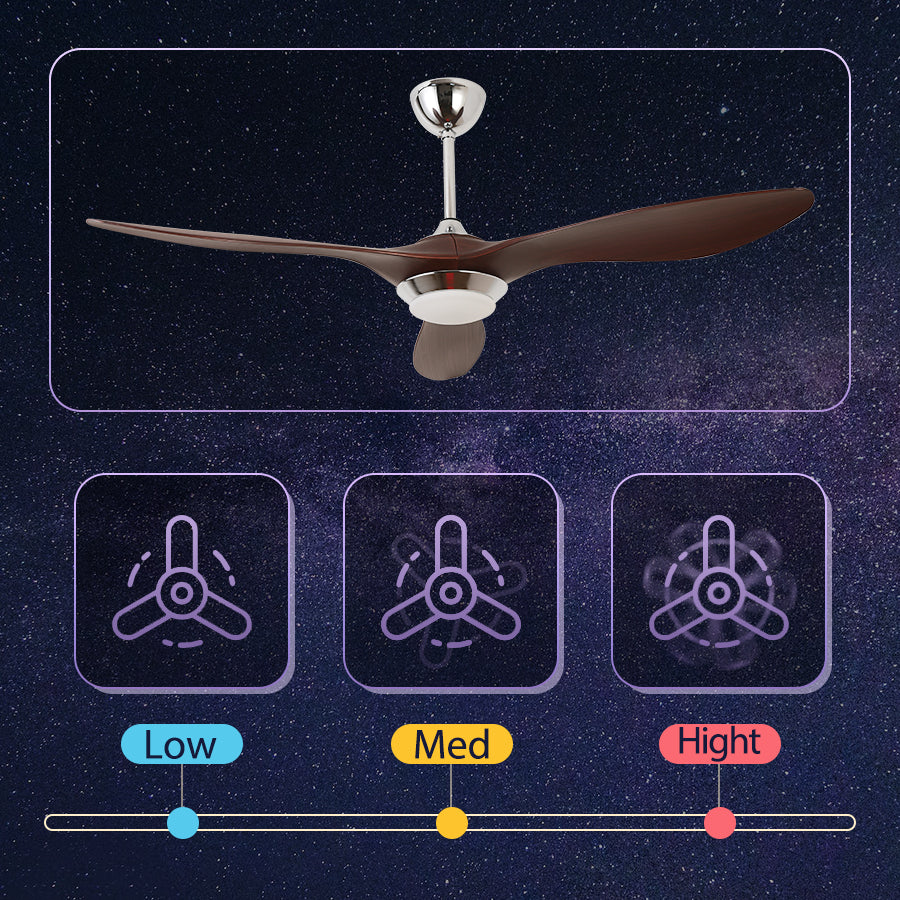 52'' Ceiling Fan with Light by USOR - Australian Ceiling Fan Store