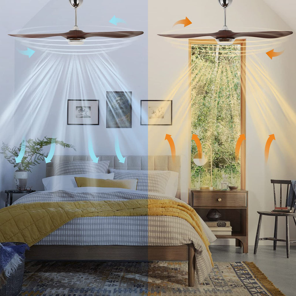 52'' Ceiling Fan with Light by USOR - Australian Ceiling Fan Store