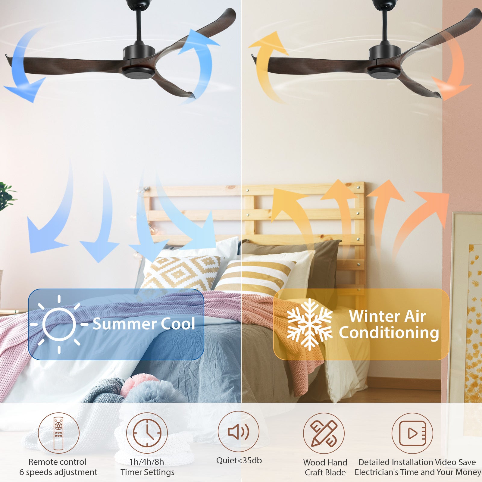 56" Black&Brown Ceiling Fan by USOR - Australian Ceiling Fan Store