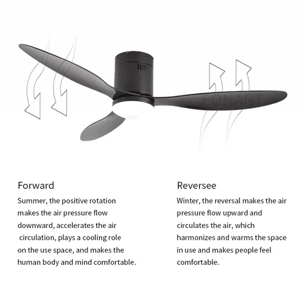 Ceiling Fan with 3 Colors Light by USOR - Australian Ceiling Fan Store