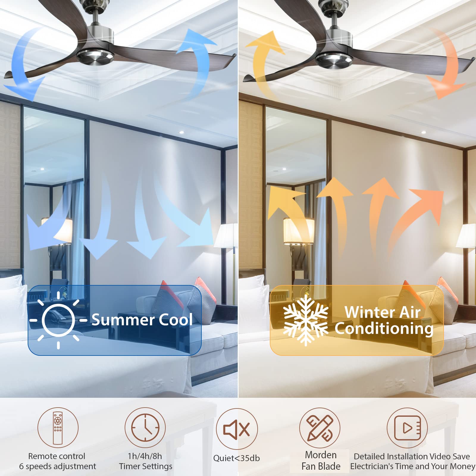 56"Silver&Brown Ceiling Fan by USOR - Australian Ceiling Fan Store