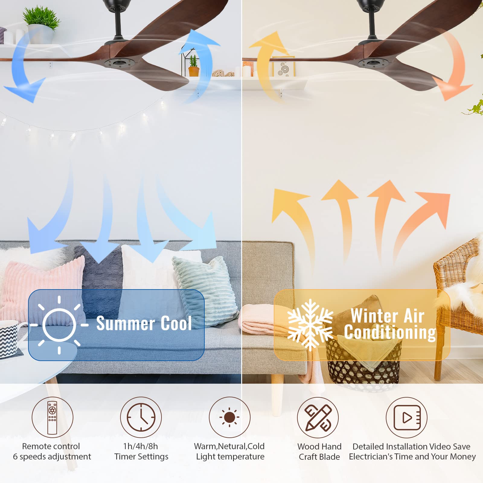 3 Wood Blades Ceiling Fan by USOR - Australian Chandelier Store