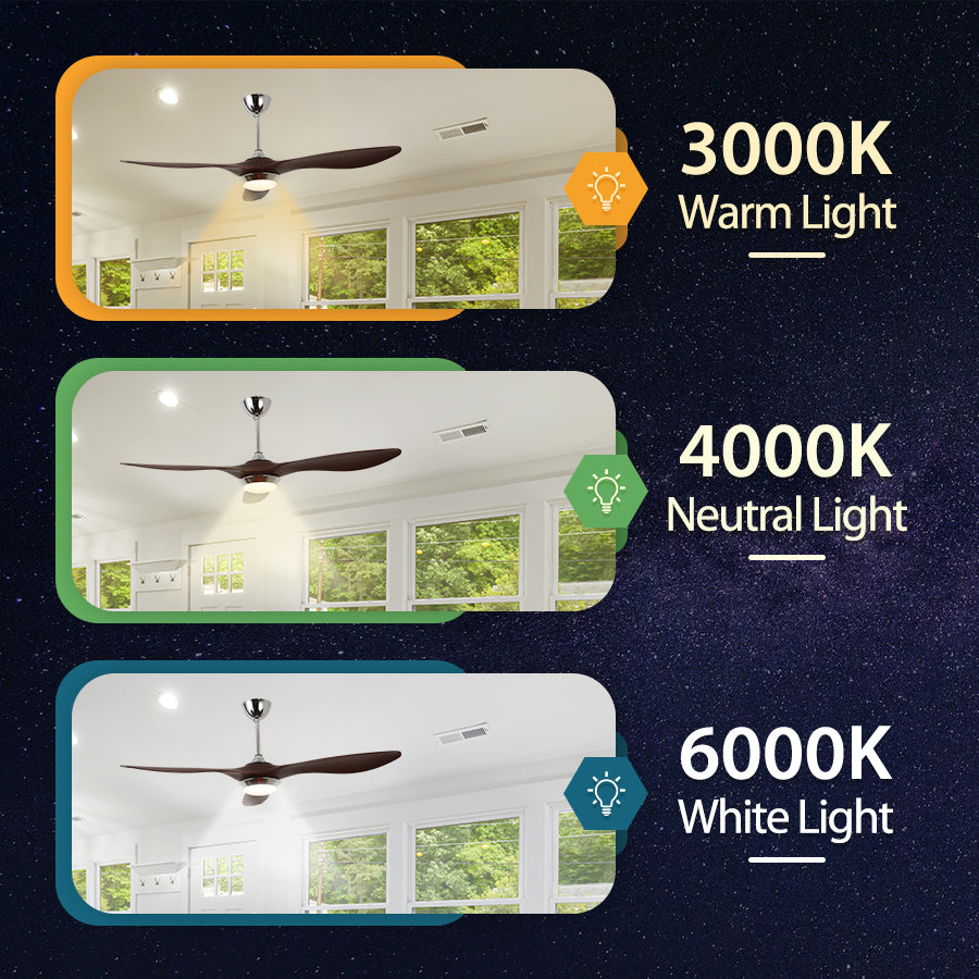 52'' Ceiling Fan with Light by USOR - Australian Ceiling Fan Store