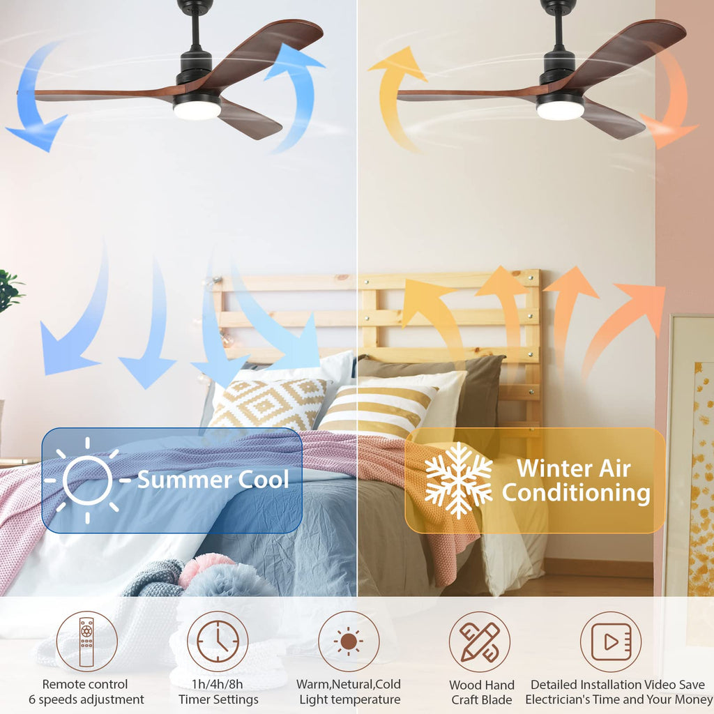 52'' Modern Black&Brown Ceiling Fan with Light & Remote Control MZ3B-W-BrB-52-L