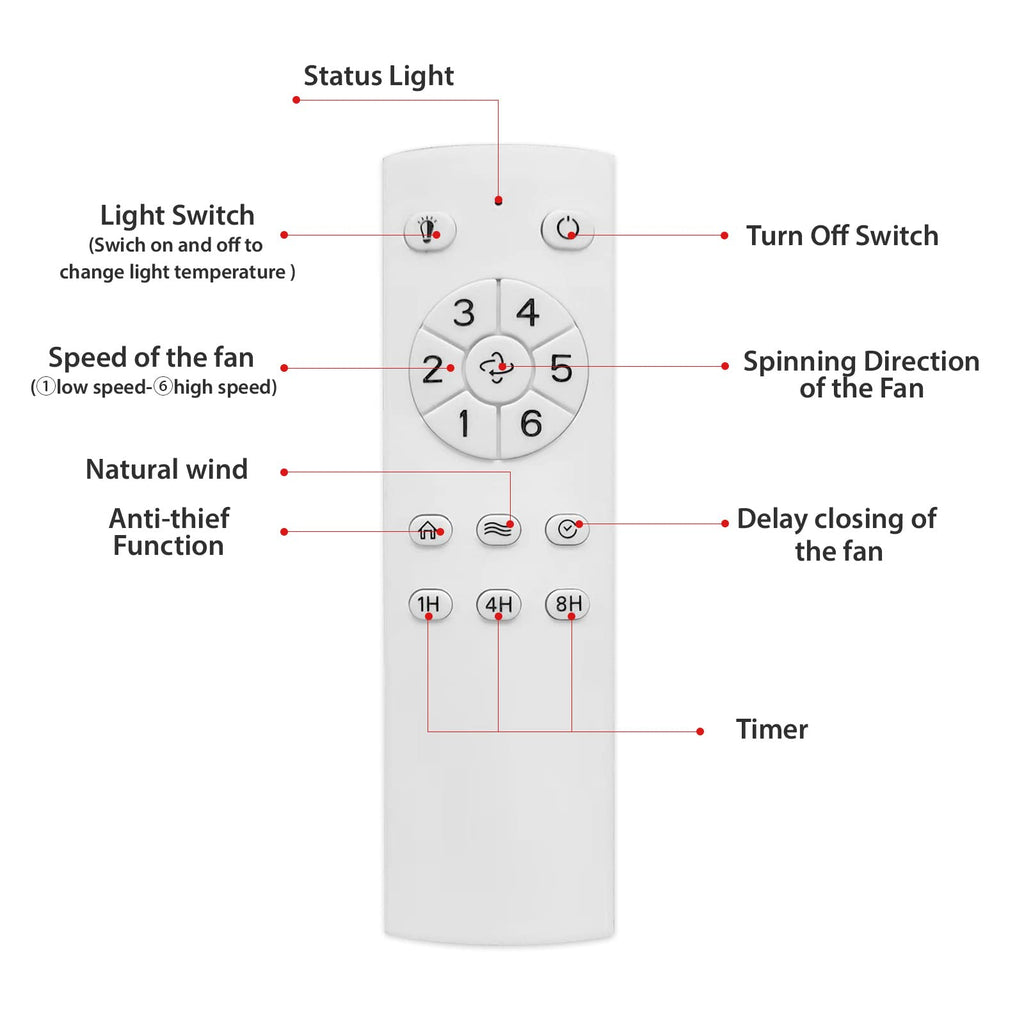 52'' Modern Ceiling Fan with Remote Control SY5B-P-BrB-52-N